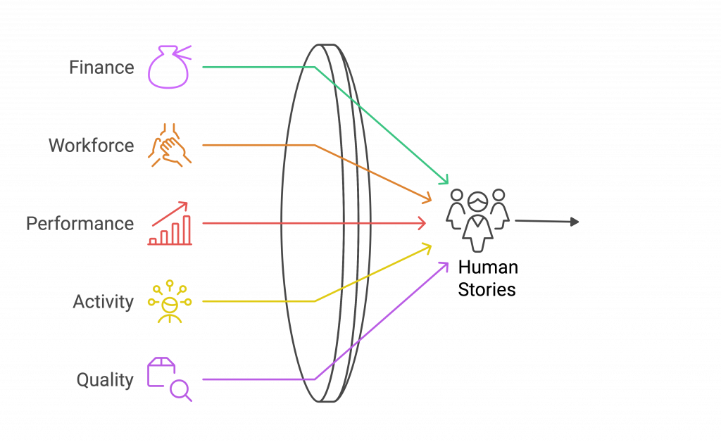 Visual Selection Image Examples BTH Visual – visual selection-6 | Strasys